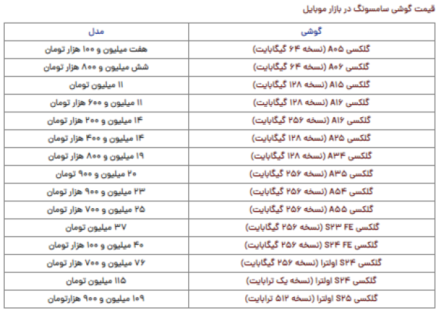 پیام فارس