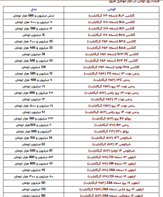 ایرانیان جهان