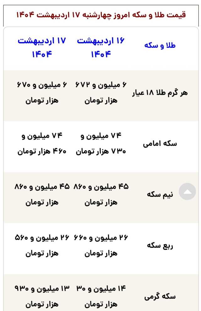 پیام آذری