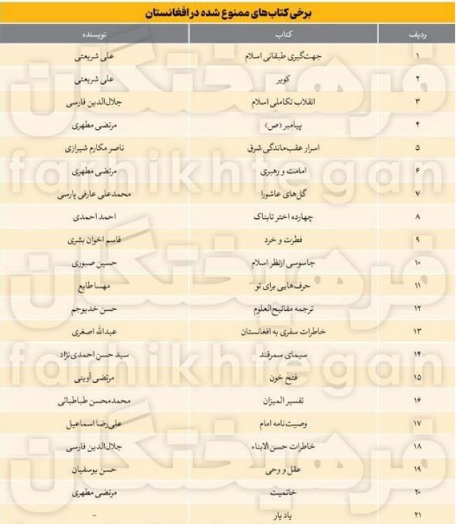 پیام خراسان