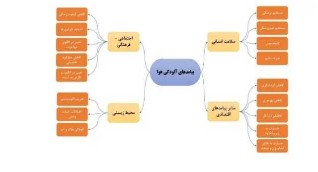 پیام خوزستان