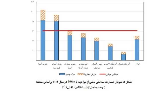 پیام خوزستان