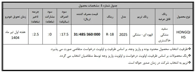 پیام فارس