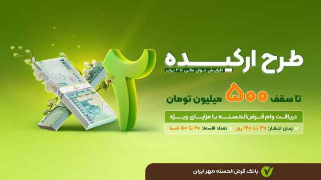 شرایط ثبت نام وام 500 میلیونی بانک مهر ایران / یک ماهه وام بدون ضامن بگیرید