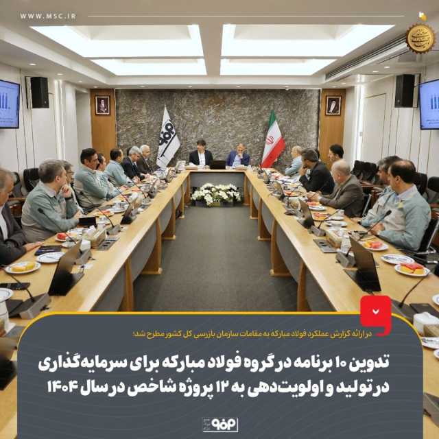 تدوین 10 برنامه در گروه فولاد مبارکه برای سرمایه‌گذاری در تولید و اولویت‌دهی به 12 پروژه شاخص در سال 1404