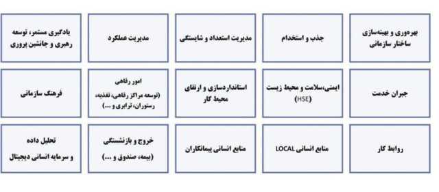 پیام سپاهان