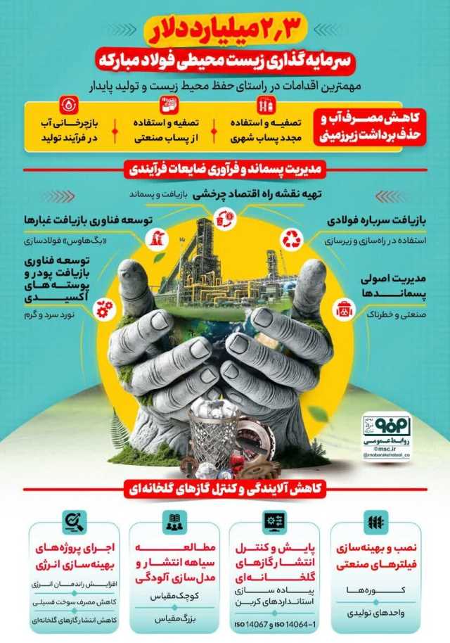 پیام سپاهان