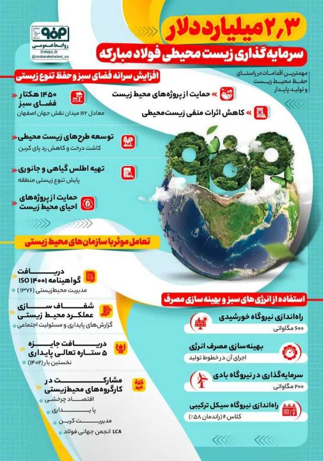 پیام سپاهان