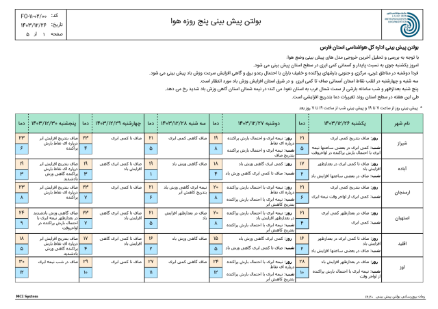 پیام فارس