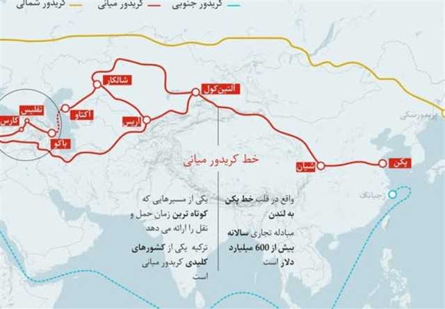 راه لاجورد؛ کریدور جدید شرق به غرب، ایران از مسیر ترانزیت حذف شد؟