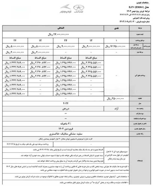 کرمان رصد