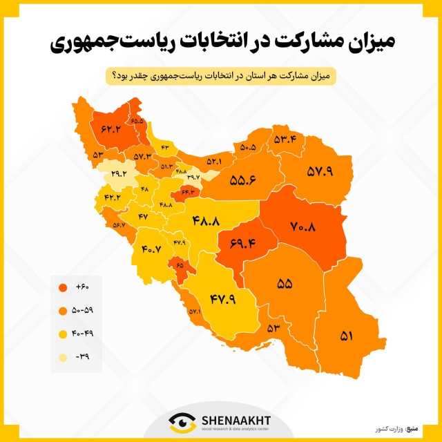 استان‌های طرفدار پزشکیان و جلیلی در انتخابات 1403 اعلام شد +نقشه