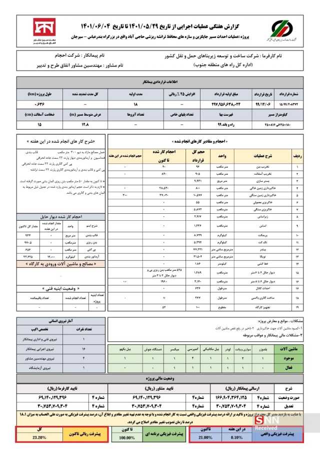 پیام خراسان