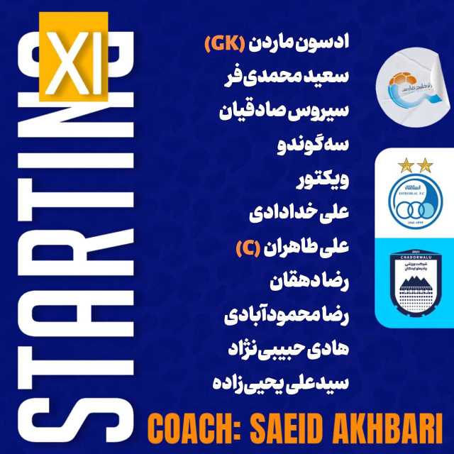 خبر یزد