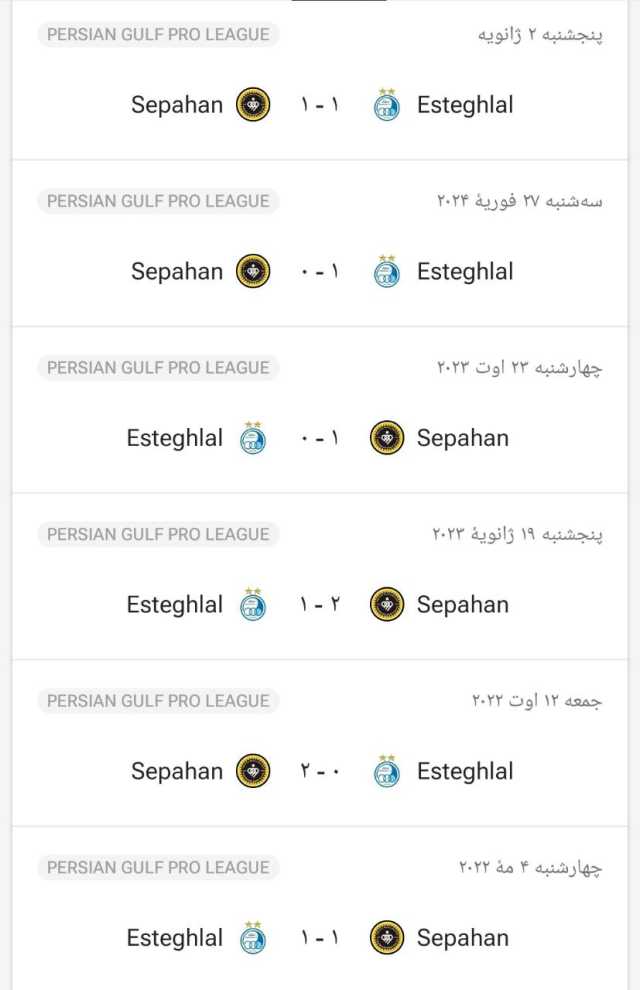 سپاهان - استقلال؛ هواداران دو تیم خواهان برد سپاهان؛ دل‌بستن پرسپولیس به شرافت جباری | پیش بازی