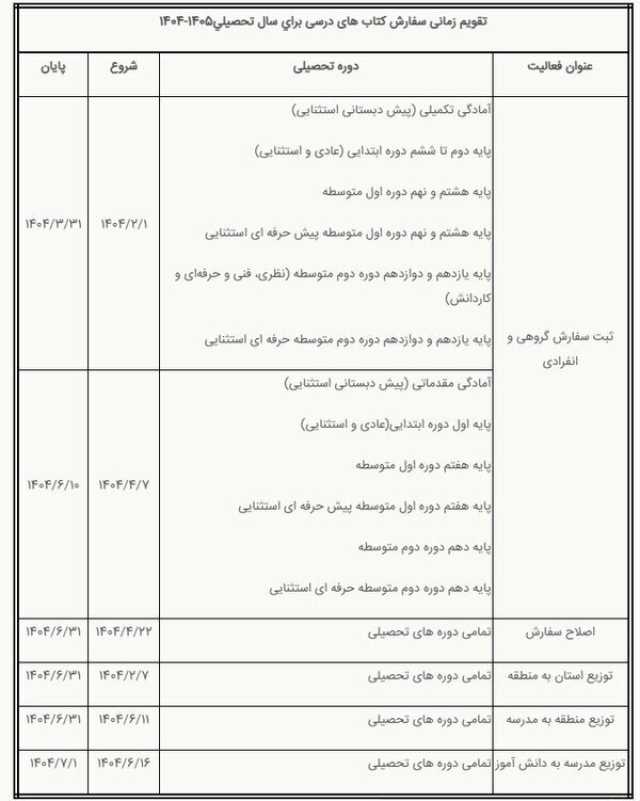 زمان ثبت نام کتب درسی برای سال 1404 اعلام شد