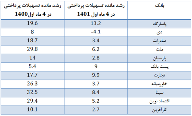 پیام مازند