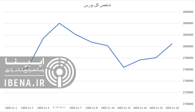 پیام فارس