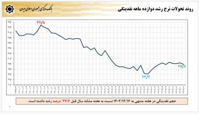 ایرانیان جهان