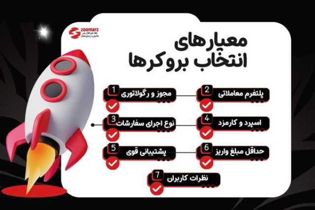 پیام فارس