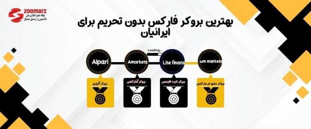 بهترین بروکر فارکس بدون تحریم برای ایرانیان آپدیت بهمن 1403