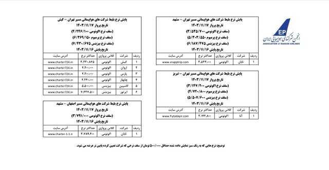 پیام فارس