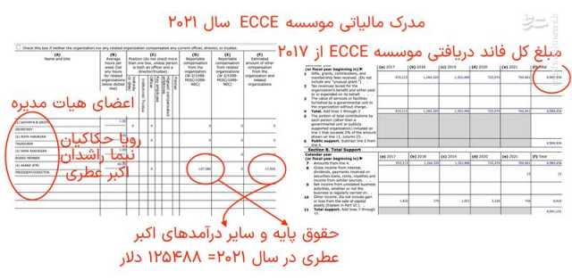 ایرانیان جهان