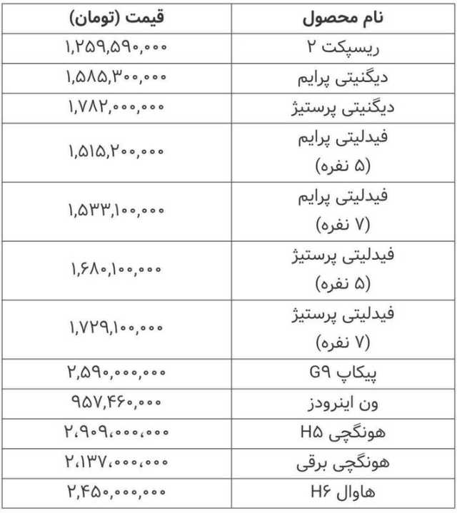 پیام فارس