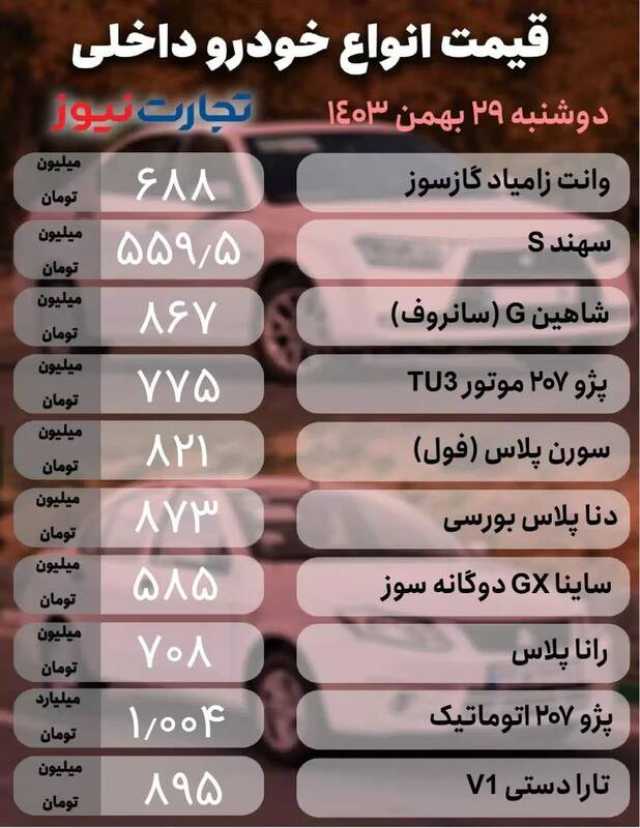 پیام فارس