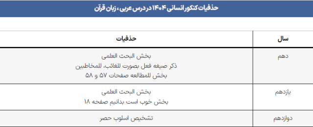 پیام خراسان