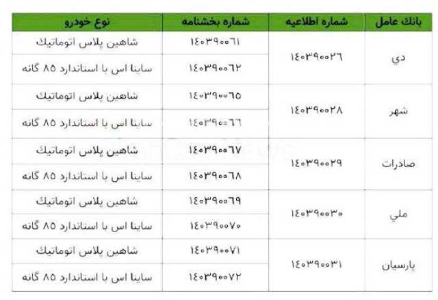 پیام فارس