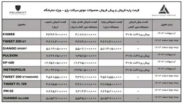 پیام فارس