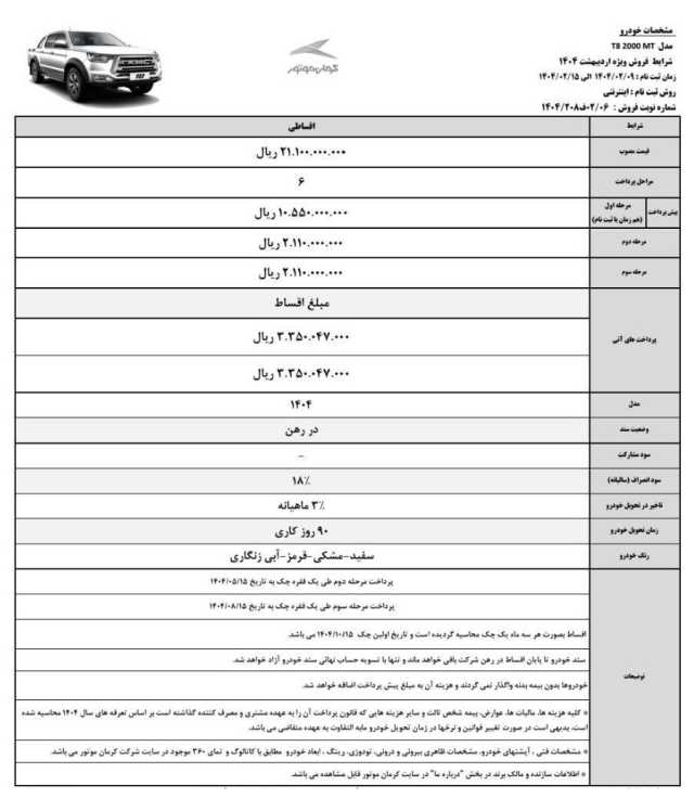 کرمان رصد