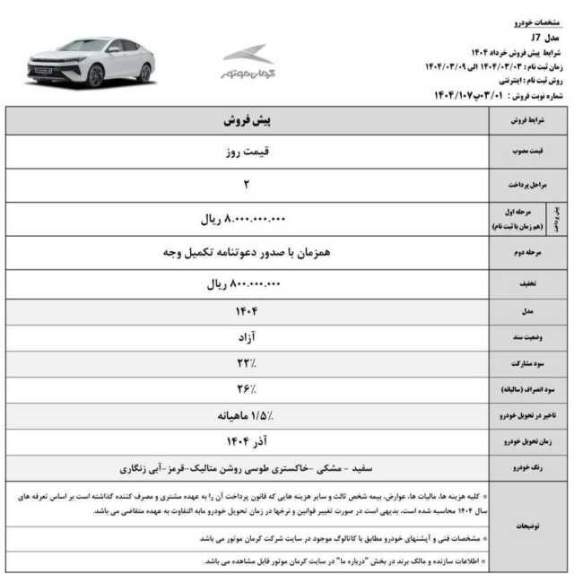 کرمان رصد