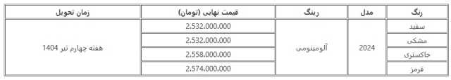 پیام فارس
