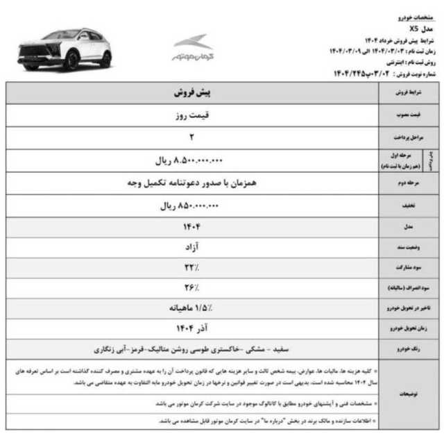 کرمان رصد