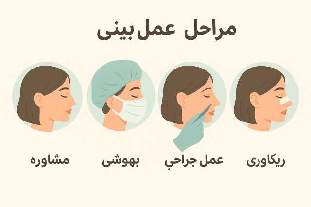 پیام سپاهان