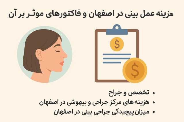 پیام سپاهان