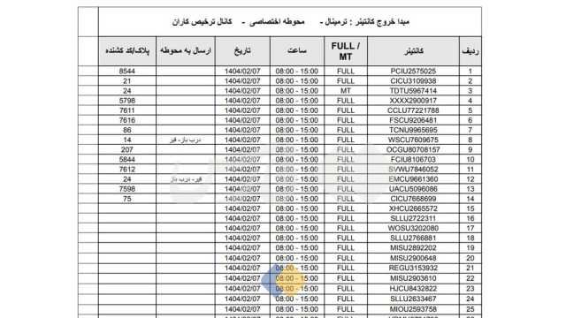 پیام فارس