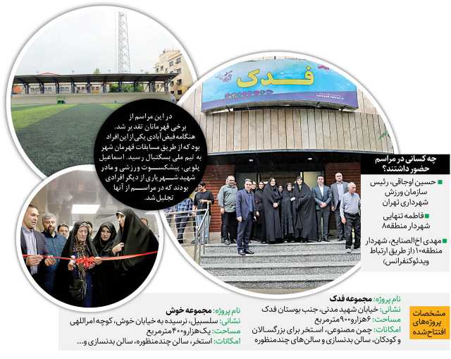 خبر یزد