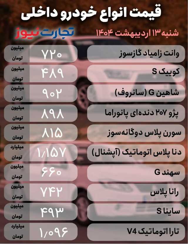 پیام آذری