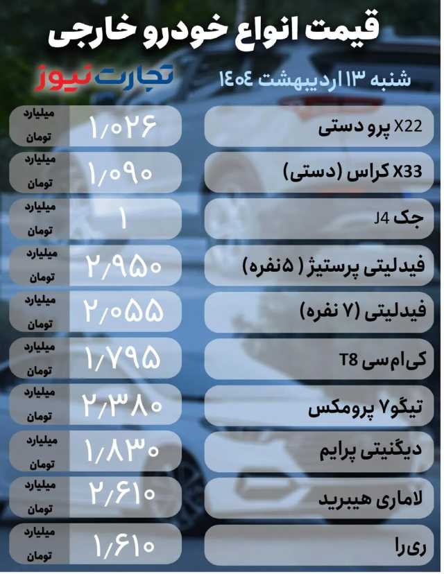پیام آذری