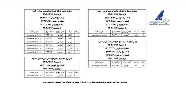 پیام فارس