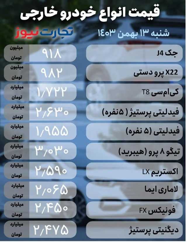 پیام آذری