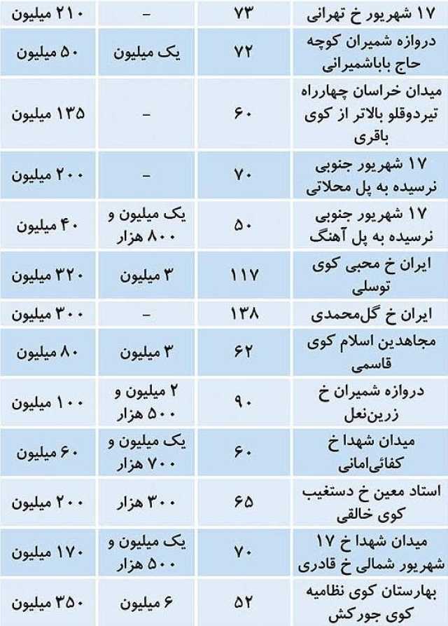 پیام سپاهان
