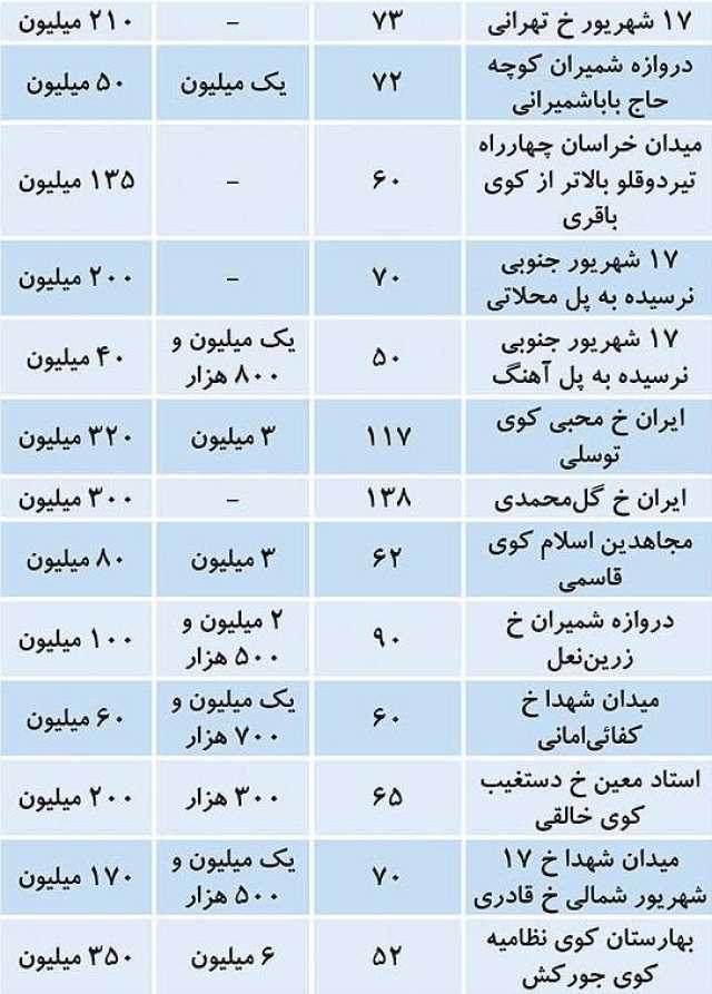 پیام سپاهان