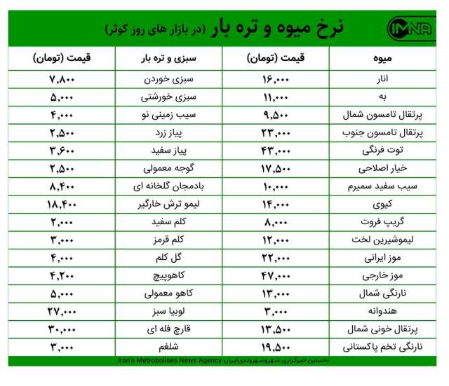 پیام خراسان