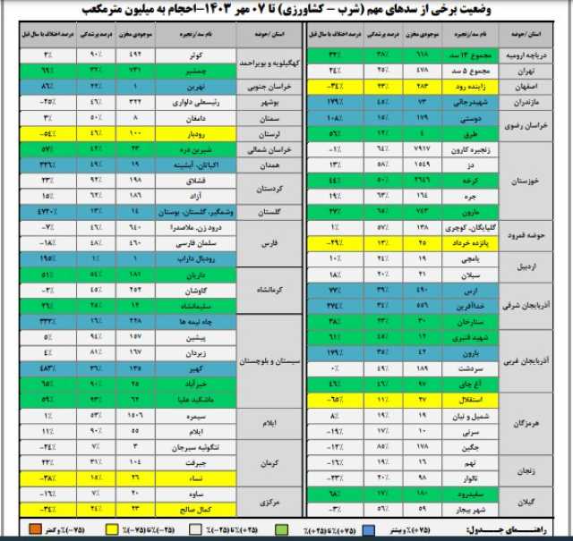 پیام سپاهان