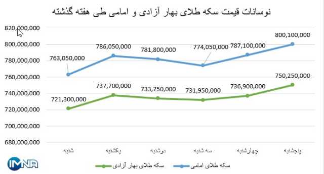 پیام خوزستان