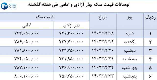 پیام خوزستان